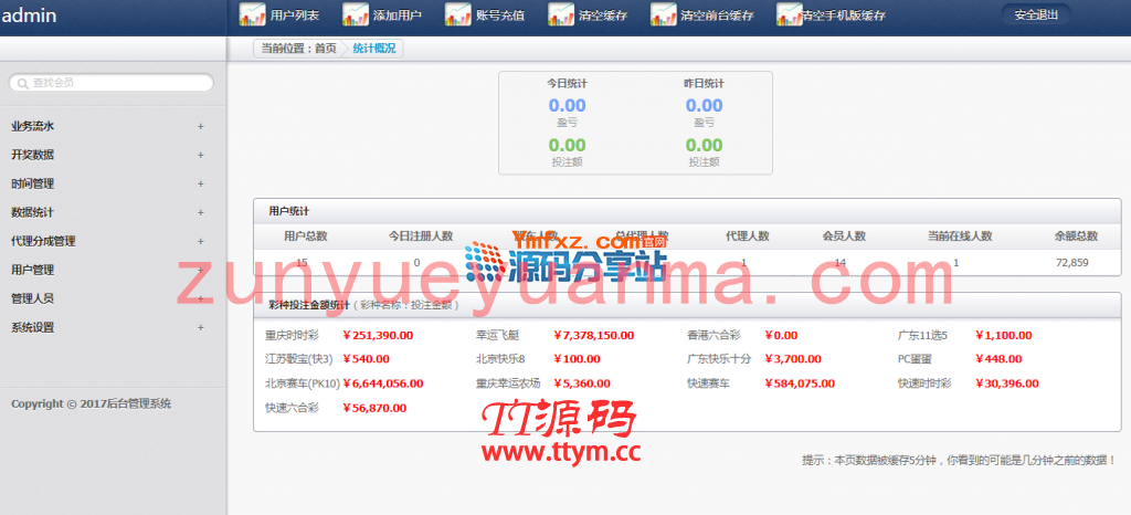 网易在线娱乐最新修复版源码+WAP手机端+修复二十分钟一期+修复采集+安装教程