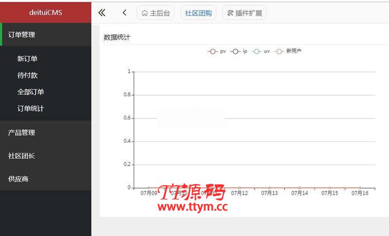 得推社区团购系统 v3.2