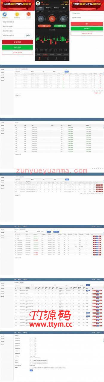 微交易二开时间盘金融财经网站系统源码 带财经资讯+微信登录
