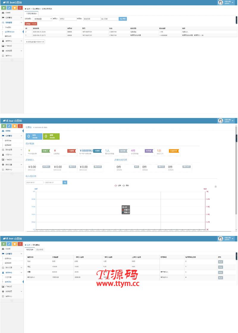 九月最新更新版短视频点赞源码+抖音快手点赞任务+抖金源码可封装APP仿悬赏猫