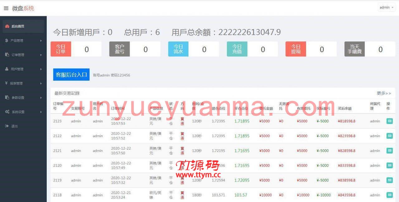 C178 PHP源码_多语言微盘时间盘交易所K线波动全正常