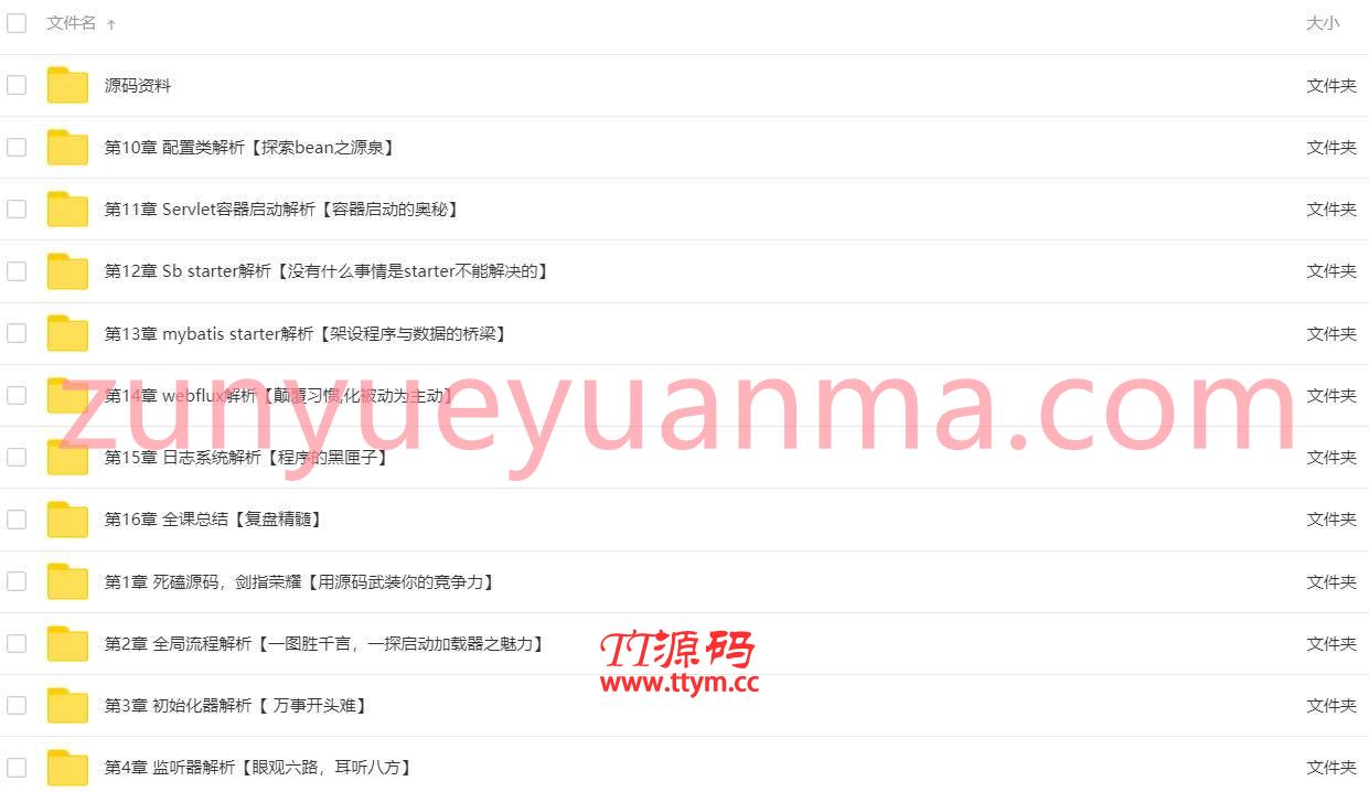 新手都能学懂的SpringBoot源码课图解+仿写系列课程