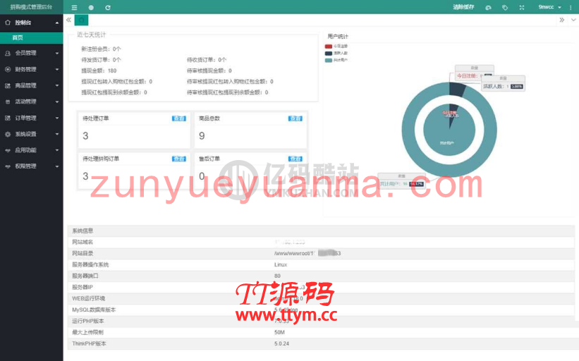 ThinkPHP5框架拼購商城源碼下載_歡樂拼吧_拼團系統源碼下載