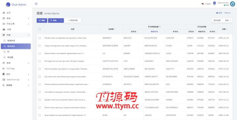 Dcat Admin后台构建工具 v1.7.3