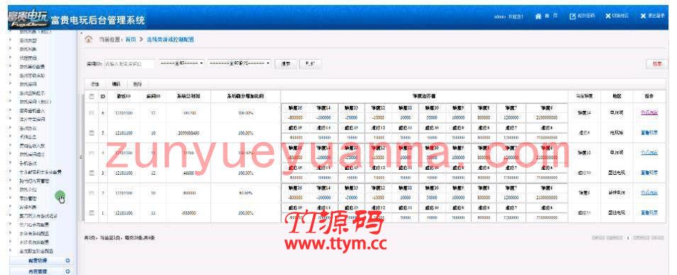 [富贵教程] 富贵电玩QP游戏压分场-奔驰宝马-森林舞会-金鲨银鲨控制输赢分析（课程二）