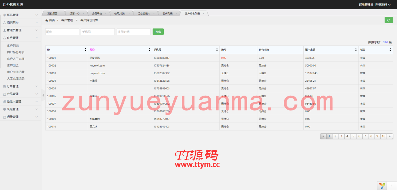 A690【美金点位盘】金融外汇交易所带风控功能[已测试]