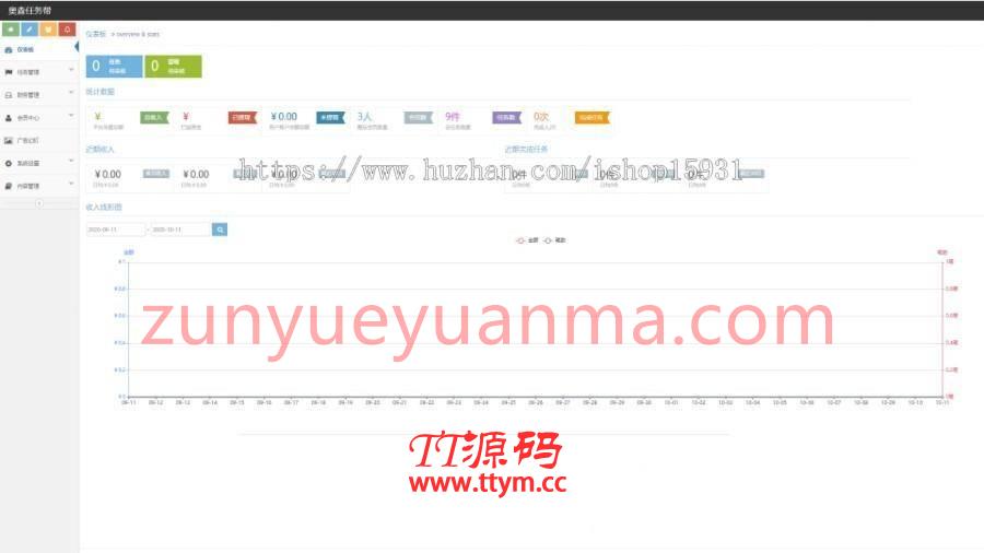 全新抖音点赞任务平台运营级源码 代理全自动任务会员制度自动接单