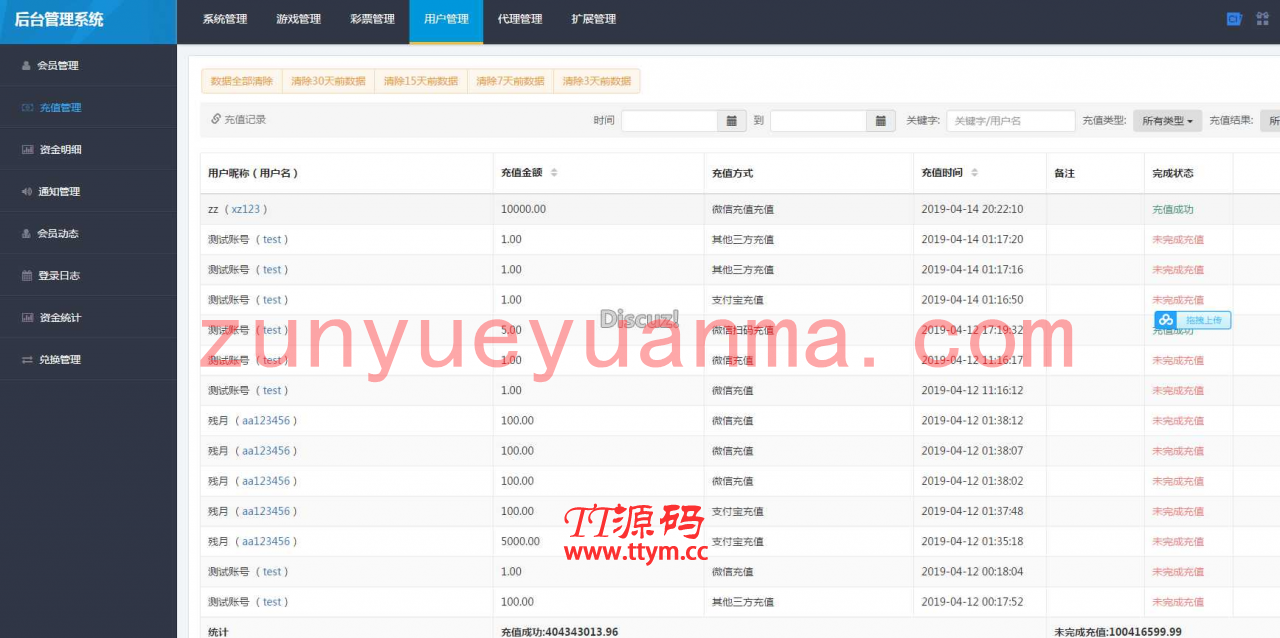 BC源码酷睿合买程序，企业版完整数据+wap端