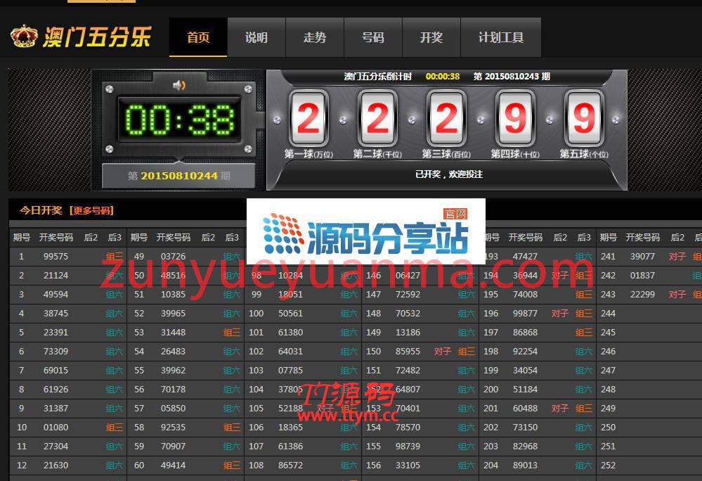 五分彩采集网源码全天走势图 后台可提前预测结果