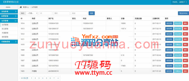 ​Thinkphp框架开发福cai快3系统平台源码分享下载