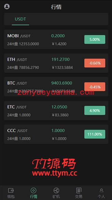【新猫力币区块系统】智能宠物狗多币种量化Token钱包系统带推荐奖励与理财超完整源码