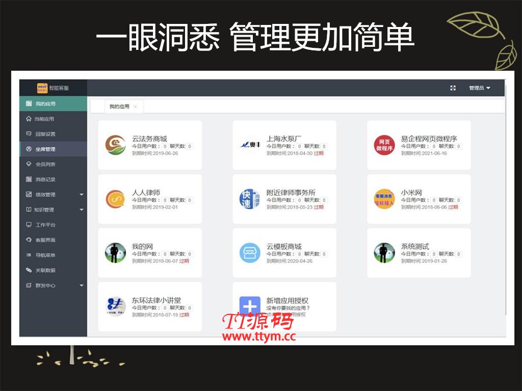 【公众号+小程序】全网智能客服平台V5.3.0完整安装包+消息授权插件+小程序前端