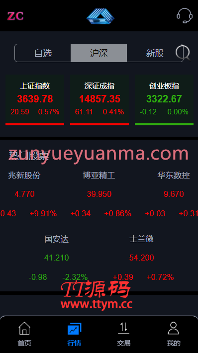 【收费源码】全新股票php版本纯源码,采用tp框架,带打新功能,功能完善,可随意二开,绝对的运营版本