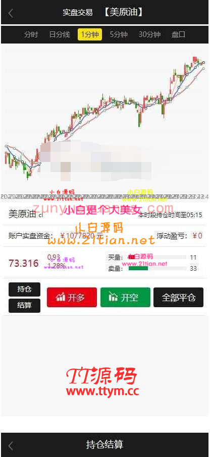 富星期货源码中英文PC+手机