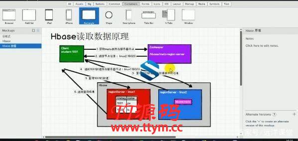 大数据全生态链就业课程【共计132G巨量】